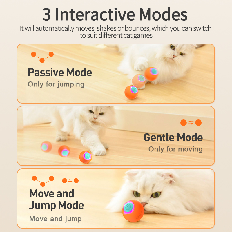 ROJECO ของเล่นแมวสมาร์ท Intera - Automatic Moving Dog Ball บทวิจารณ์และราคา