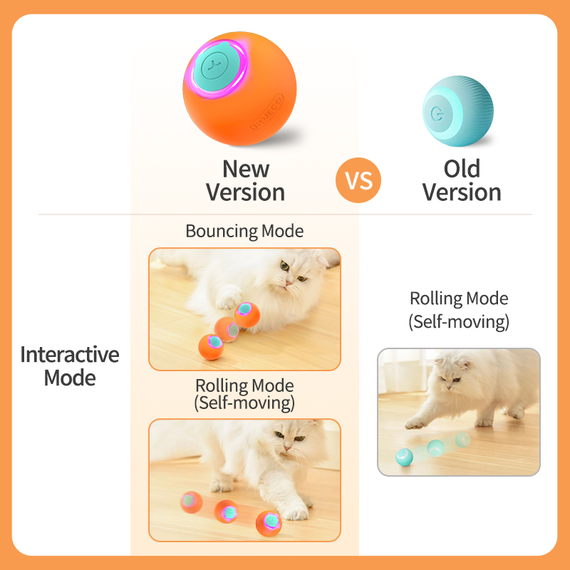 ROJECO ของเล่นแมวสมาร์ท Intera - Automatic Moving Dog Ball บทวิจารณ์และราคา