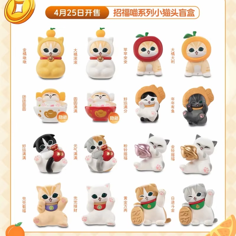 ของเล่นนิวฟันิสม์ โมฟูแซนด์ ชา - Cat Toys บทวิจารณ์และราคา