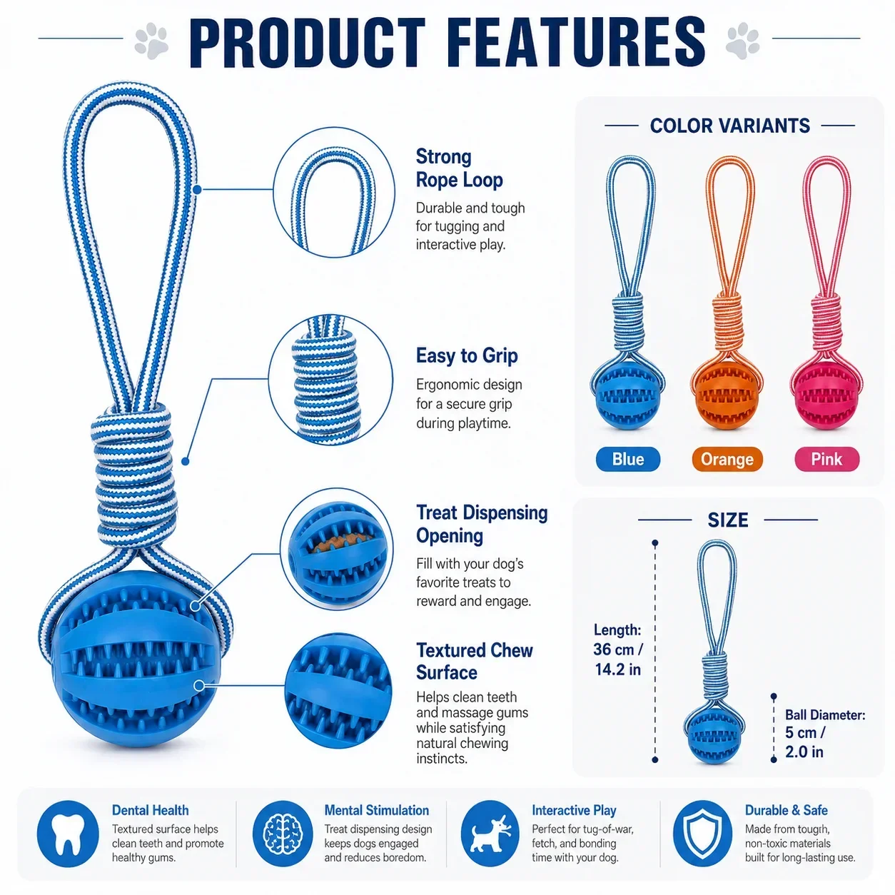ของเล่นลูกบอลยางสำหรับสุนัขที่ - Rubber Treat Dispensing Dog Toy บทวิจารณ์และราคา