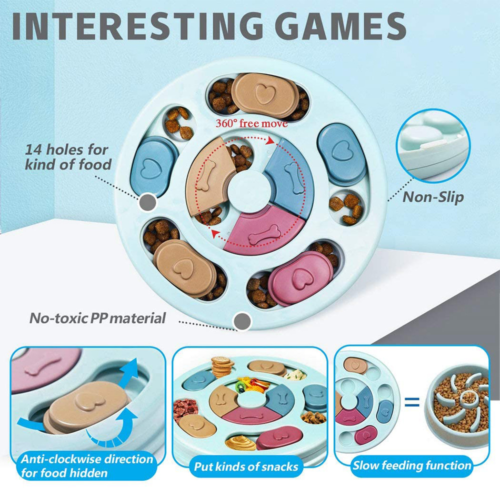 สุนัขปริศนาของเล่นช้า Feeder เ - Dog Puzzle Feeder Toy บทวิจารณ์และราคา