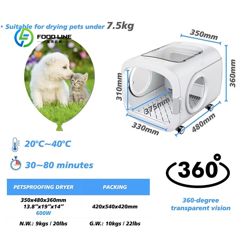 เครื่องอบแห้งสัตว์เลี้ยงอเนกปร - Pet Grooming บทวิจารณ์และราคา