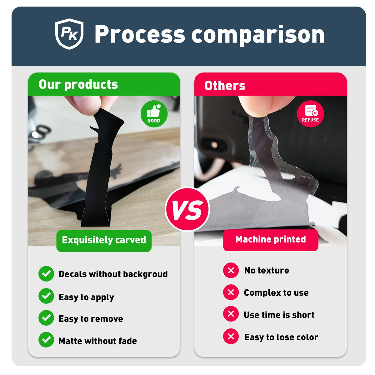 1 ชิ้น ของตกแต่งบ้านลายสัตว์เล - Pet Grooming บทวิจารณ์และราคา